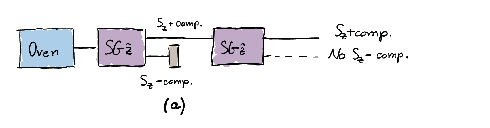 Figure1_Discover_Superposition-09